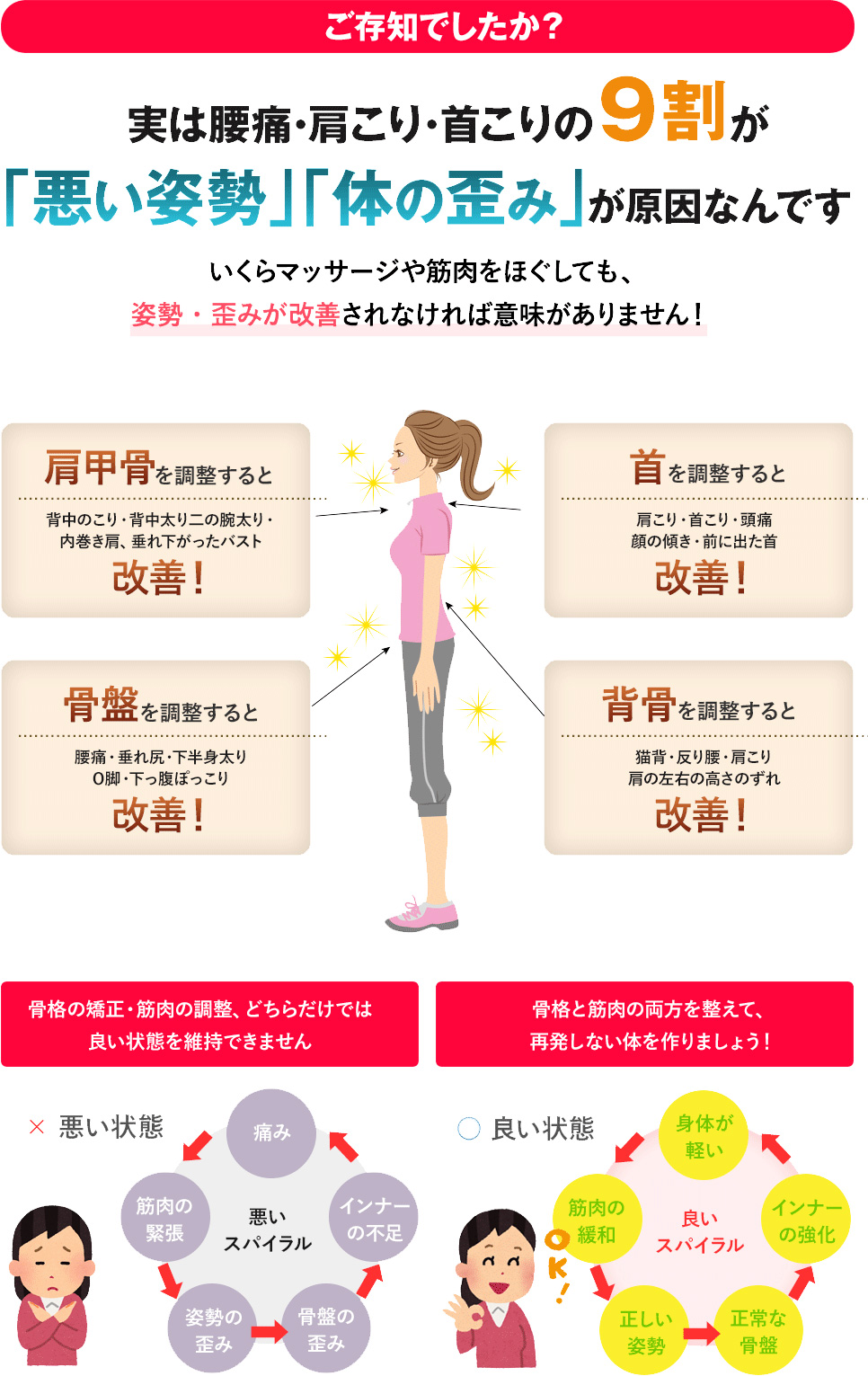 ご存じでしたか?